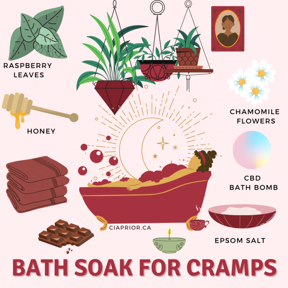 bath soak for cramp illustration, with chamomile flowers, homey, raspberry leaves, baking soda, and cbd bath bomb